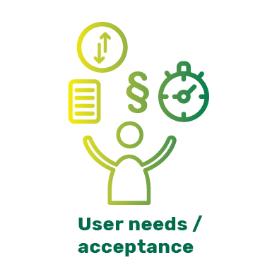ReVeAL User needs & acceptance ReVeAL User needs & acceptance logo